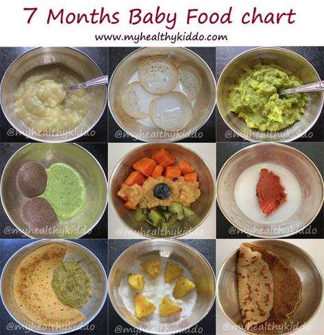 7 Month Baby Food Chart, 7 Month Eating Schedule, 7 Month Baby Food, 7 Month Pregnancy Diet, Baby Food Recipes 6-9, Recipes For Baby 9-12 Months, Baby Food Ideas 6 Months Starting Solids Chart, 12 Month Baby Food, 6 Months Baby Food