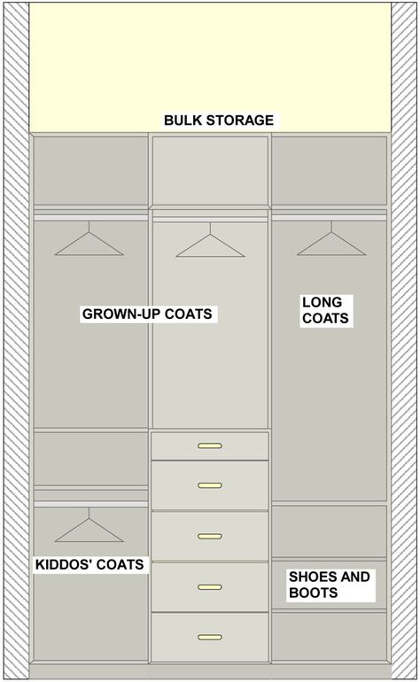 {organizing with style} Coat Closet Part 2: The Planning Process, Design Choices & Installation Coat Closet Organization Front Entry, Coat Closet Design, Entryway Closet Organization, Coat Closet Storage, Coat Closet Ideas, Coat Cupboard, Front Hall Closet, Mudroom Closet, Front Closet