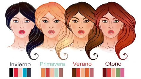 Colores que iluminan el rostro Artist Template, Fair Complexion, Face Template, Glamorous Nails, Women Skin, Spring Hairstyles, Winter Color, Color Analysis, Autumn Colors