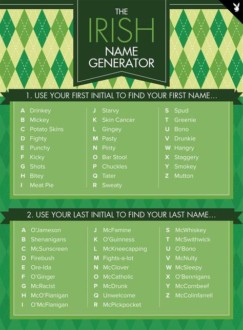 St. Patrick's Day : Leprechaun Names Leprechaun Names, Funny Name Generator, Birthday Scenario, Irish Name, Funny Nicknames, St Patrick Day Activities, Irish Names, Instagram Username Ideas, Fantasy Names