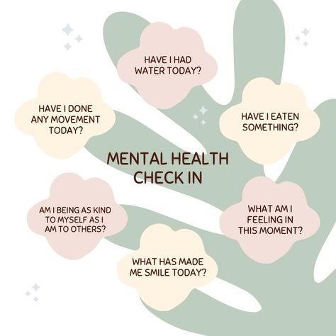 Check In With Yourself, Mental Check In, Start Of Week Check In, Mental Health Prompt Questions, October Mental Health, Take Care Of Your Mental Health, Mental Health Check In, September Mental Health, Social Media Affects On Mental Health