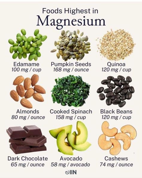 Magnesium For Heart Health, Foods For Mental Health, Food For Heart Health, Food For Heart, Holistic Eating, Holistic Nutrition Recipes, Magnesium Foods, Foods High In Magnesium, Magnesium Rich Foods