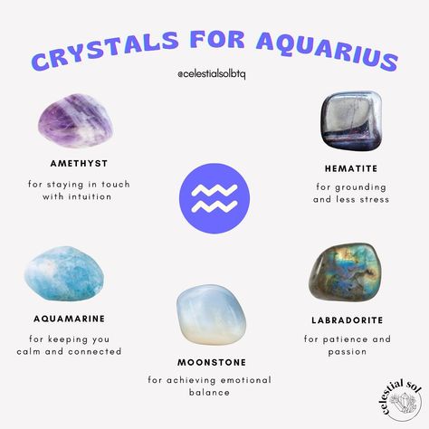 Water Bearer Aesthetic, Aquarius Correspondences, Aquarius Sun Aesthetic, Aquarius Birth Stone, Aquarius Pictures, Aquarius Symbols, Aquarius Colors, Uranus Aquarius, Aquarius Core