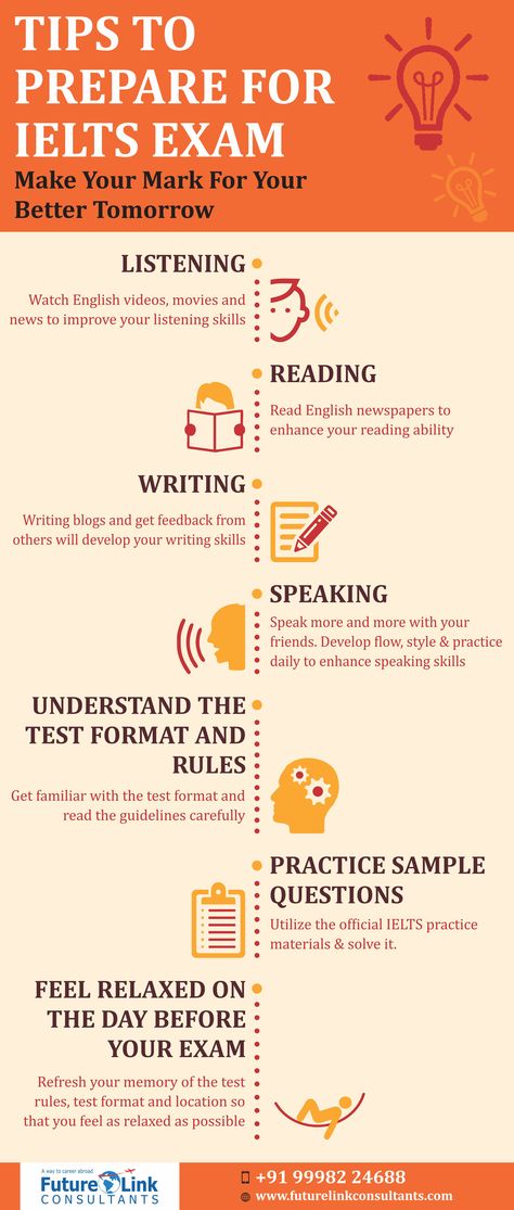 Study Time Table For Ielts, Ielts Cheat Sheet, Ielts Exam Preparation, Ielts Preparation Schedule, How To Prepare For Ielts Exam, Ielts Study Planner, Ielts Study Timetable, Ilets Exam Preparation, Ielts Tips And Tricks