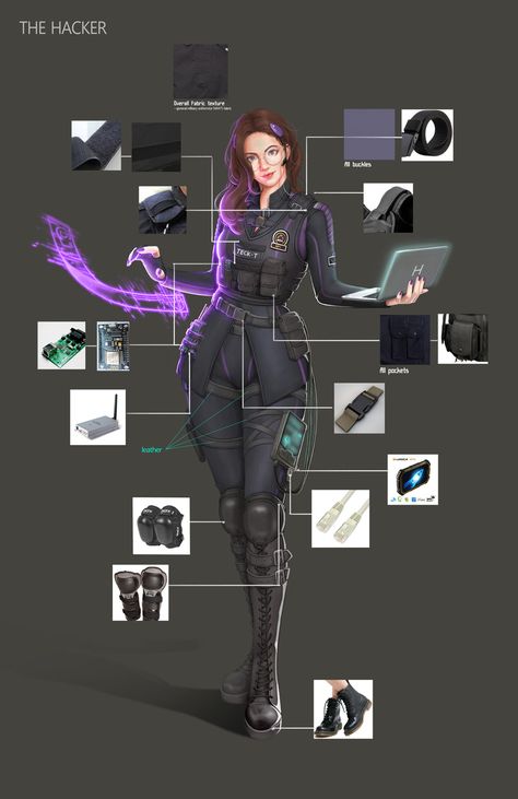 Futuristic Technology Concept Art, Hacker Art, D20 Modern, Future Technology Concept, Cyberpunk Female, Cyberpunk Rpg, Futuristic Robot, Female Protagonist, Concept Artist