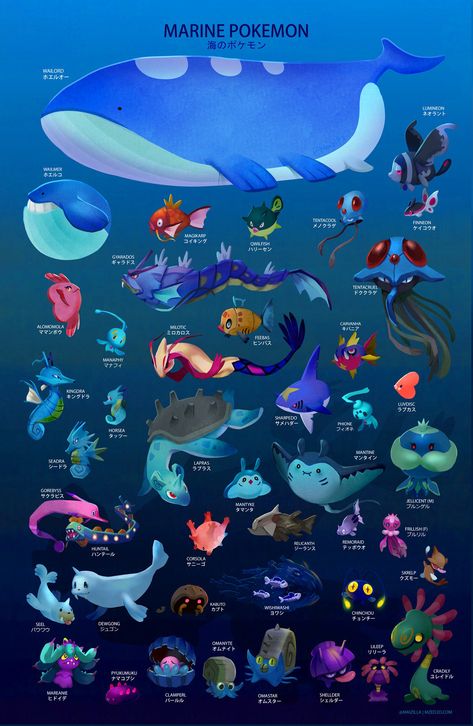 Mai on Twitter: "I'm finally done, oh my god. Marine pokemon print ver 2.0, I added a lot more pokemon this time #pokemon… " Marine Pokemon, Prehistoric Animals Dinosaurs, Pokemon Names, 150 Pokemon, Water Type Pokemon, Pokemon W, Pokemon Bulbasaur, Water Drawing, Anime Christmas