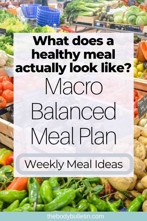 Maintain Weight Meal Plan, Macro Diet Meal Plan For Beginners, Balanced Daily Meal Plan, Micro Meal Plan, Macro And Micro Meal Plan, Nutritionally Balanced Meal, Balanced Nutrition Meal Plan, Macro Based Meal Plan, Daily Macro Meal Plan