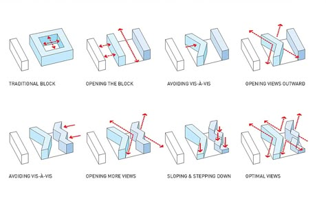 Parti Diagram, Collage Architecture, Big Architects, Conceptual Model Architecture, Urban Analysis, Schematic Design, Bjarke Ingels, Architecture Concept Diagram, Concept Diagram