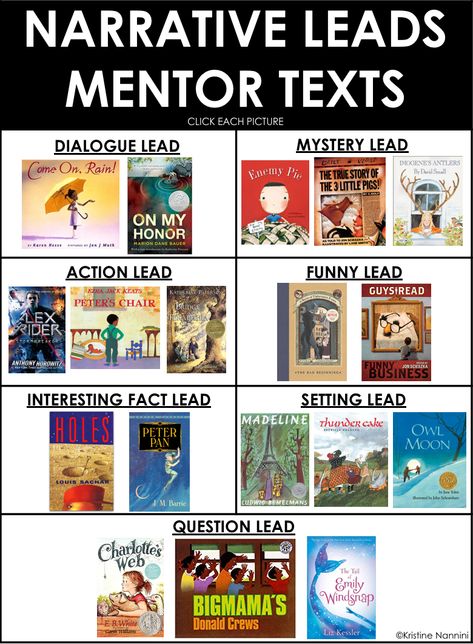 Looking to help your students write better leads? Grab my lead examples, anchors, mentor texts, and activities for FREE. Also, check out this post and see how I break down lead writing into an easy-to-understand process. Your elementary students will love learning how to hook readers. Narrative Writing Anchor Chart, Writing Leads, Writing Mentor Texts, Writing Hooks, Fourth Grade Writing, Fun Writing Activities, Top Teacher, Classroom Idea, Write Better