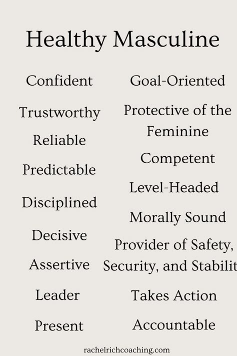 Hi Goddess! Let's talk about masculine energy. If its present in your life it's important that it is divine masculine energy so that you may operate in your divine feminine energy. When one of these energies is off-balanced, it is a recipe for disaster. By remaining in your feminine energy you will allow yourself to not absorb the masculine energy that may be toxic. A real divine man, will always make sure and do everything for you to stay in your divine feminine. Choose wisely Goddess✨ Healthy Masculinity, Healthy Masculine, Divine Masculine Energy, Masculine Traits, Feminine Divine, Sacred Masculine, Masculine Art, Divine Masculine, Divine Feminine Energy