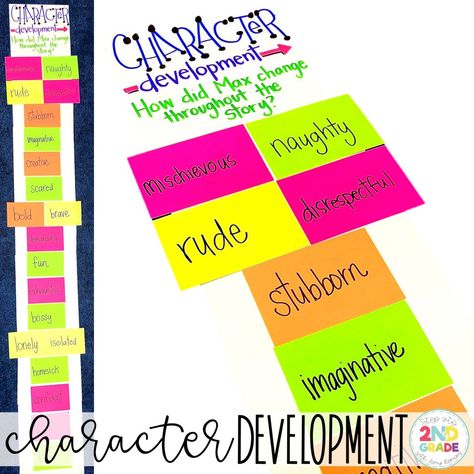 Character Development Activities, Teaching Character Development, Character Analysis Activities, Teaching Character Traits, Character Traits Activities, Inferencing Activities, Citing Text Evidence, Character Activities, Amy Lemons