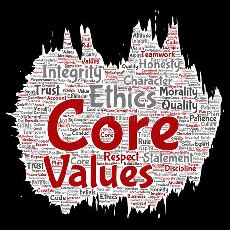 Code Of Ethics Business, Values Aesthetic, Family Unity, Intrinsic Value, Traditional Values, Human Values, Values Education, Security Companies, Education Design