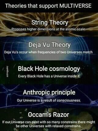 Multi Verse Theory, Multi Universe Theory, Cosmology Books, Cosmology Aesthetic, Quantum Physics Aesthetic, Multiverse Aesthetic, Multiverse Theory, Multiverse Art, Quantum Physics Science