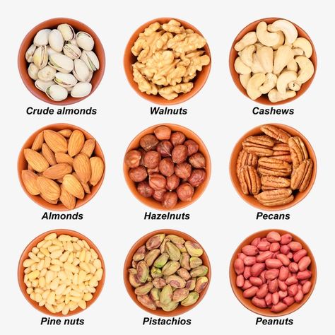 Dry Fruits Names, Fruit Png, Fruit Names, Food Vocabulary, Fruit List, Fruit Clipart, Food Infographic, Food Info, Food Names