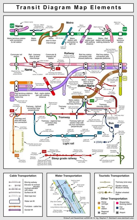 Subway Map Design, Bahamas Map, Map Elements, Bus Map, Transport Map, Vienna Style, Urban Ideas, Train Map, Train Station Architecture