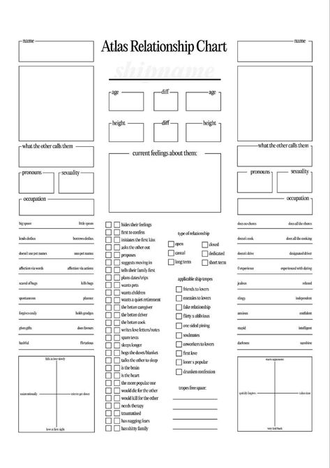 Vtuber Character Sheet Template, Oc Ship Template, Oc Info Sheet Template, Couple Duos, Ship Template, Ship Chart, Character Profile Template, Character Sheet Writing, Character Charts