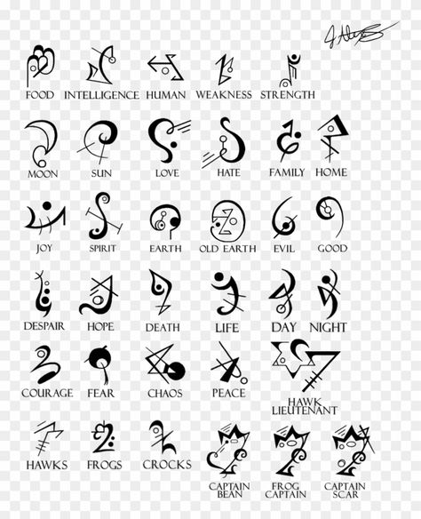 Symbols For Family, Simbols Tattoo, Symbol Tattoos With Meaning, Celtic Symbols And Meanings, Symbols Meaning, Symbol For Family Tattoo, Small Symbol Tattoos, Symbols And Their Meanings, Angelic Symbols