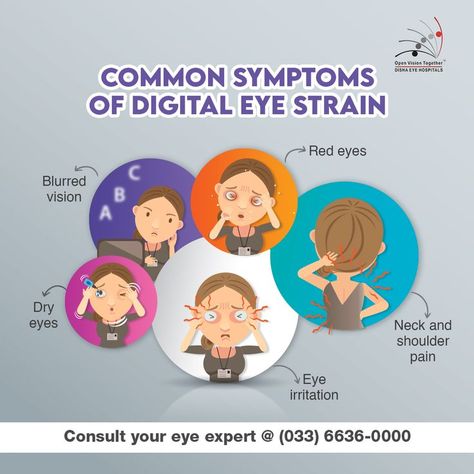 Strains are common, especially at this time when people are more and more glued to digital screens. Here are a few common symptoms related to eye strains. Keep a note and see an ophthalmologist if needed. #dishaeyehospitals #disha #eyecare #eyestrain #eyecarehospital #digitaleyestrain Digital Eye Strain, Neck And Shoulder Pain, Dry Eyes, Shoulder Pain, Eye Strain, More And More, Red Eyes, Eye Care, Digital Media