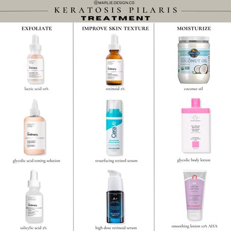 Shop Granactive Retinoid 2% Emulsion and other curated products on LTK, the easiest way to shop everything from your favorite creators. How To Get Rid Of Bumpy Textured Skin, Arm Bumps How To Get Rid Of, How To Get Rid Of Kp On Arms, Best Products For Textured Skin, Kerotisis Pilaris, Kp Skin Remedies, How To Get Rid Of Keratosis Pilaris, Texture Skin How To Get Rid Of, Kp Skin Care Routine