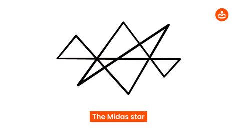 Midas Star Midas Star, Daily Affirmations Success, King Midas, Powerful Symbols, Financial Wealth, Money Saving Methods, Financial Prosperity, Money Tattoo, Cross Tattoo For Men