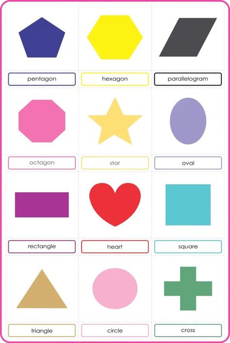 Geometric Shapes with Names Printable - Montessoriseries Advanced Shapes, Shapes With Names, Flash Card Template, Maths Display, Montessori Geography, Shape Chart, Printable Shapes, 2d Shapes, Printable Flash Cards