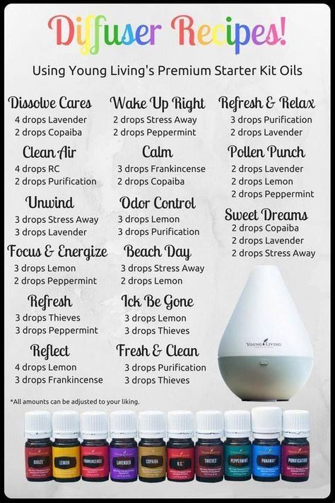 Young Living Essential Oils Starter Kit, Oils For Diffuser, Essential Oil Starter Kit, Living Oils Recipes, Essential Oil Combinations, Essential Oil Diffuser Blends Recipes, Young Living Essential Oils Recipes, Essential Oils Guide, Essential Oil Diffuser Recipes