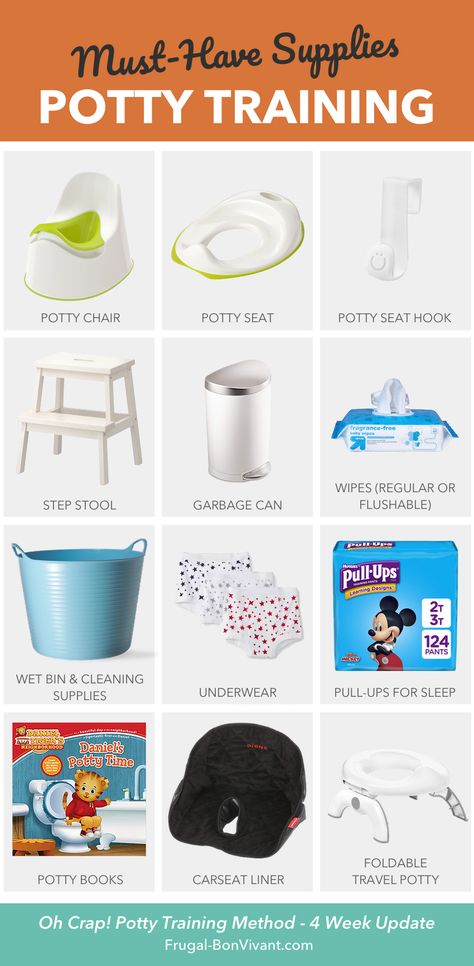 Our Ultimate Potty Training Guide including: Things to Do Before You Start Potty Training Must-Have Potty Training Supplies Our Potty Training Experience – The First 10 Days: Block One, Block Two, Block Three Potty Training Tips – 4 Week Update Potty Training Gift Basket, Montessori Potty Training, Three Day Potty Training, Potty Training Boot Camp, Potty Training Girls 2 Year, Potty Training Schedule, Potty Training Girls Age 3, Potty Training While Traveling, Potty Training Stubborn Girl