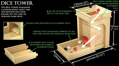 Dice roller Dice Tower Diy Plans, Diy Dice Tower, Dnd Diy, Diy Dice, Dice Roller, Board Game Night, Dice Tower, Dice Box, Blood Bowl