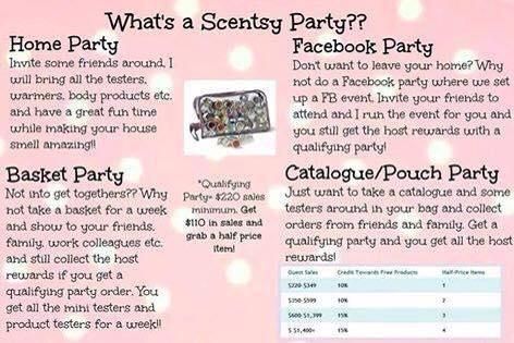 Types Of Parties, Scentsy Party, Facebook Party, Invite Friends, Body Love, Choose One, Invite Your Friends, Business Website, House Party