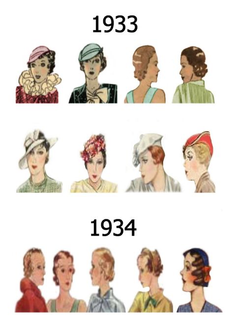 With the continued success of TV shows such as Mad Men and Boardwalk Empire, vintage hair styles from all era’s are having a revival and new variations on the popular styles are emerging. Description from pinterest.com. I searched for this on bing.com/images 1930 Hats For Women, 1930 Style, Annie Costume, Types Of Hats For Women, 1930s Fashion Women, 1930s Hair, 1930s Hats, Vintage Fashion 1930s, 1930's Style