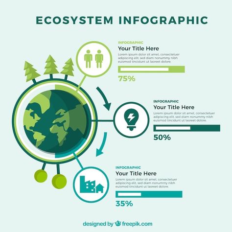 Green Infographic, Sustainability Infographic, Infographics Layout, Infographic Ideas, Template Green, Infographic Layout, Infographic Inspiration, Ecology Design, Urban Design Concept