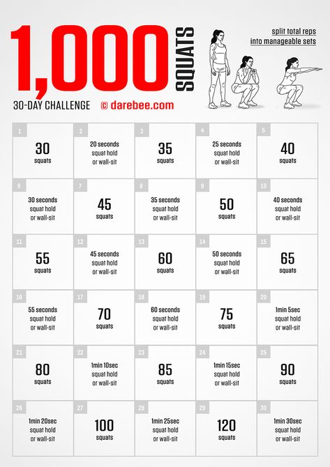 Extreme Squat Challenge, Squatober Challenge, Squats Challenge, Challenge 30 Day, 30 Day Squat Challenge, Lower Body Strength, Squat Hold, Gym Challenge, Squat Challenge