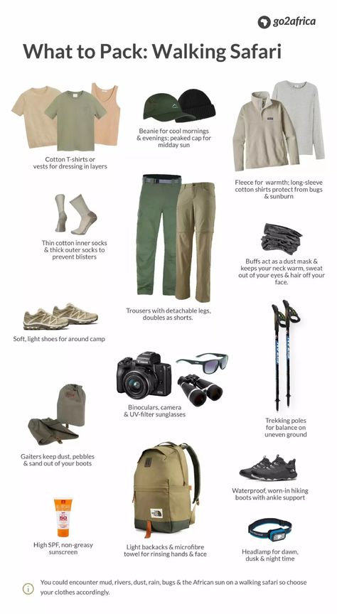 [Infographic]: What to Pack for a walking safari | Go2Africa What To Pack For Safari, Out Of Africa Style, Safari Outfit Women, Safari Explorer, Africa Safari Clothes, Safari Clothes, Safari Clothing, Africa Travel Beautiful Places, African Vacation