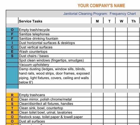 Cleaning Buisness, Brainstorming Board, Business Brainstorming, Frequency Chart, Cleaning Checklists, Cleaning Chart, Cleaning Checklist Template, Estimate Template, Clean Toilet Bowl