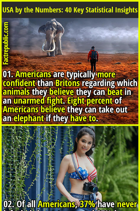 Historical Facts Interesting, America Jokes, Otherworldly Creatures, Animal Facts Interesting, Epic Facts, Unbelievable Pictures, Giant People, Fake History, Historical Humor