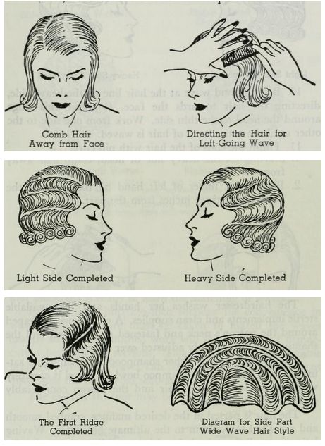 Good afternoon! I hope you had a great weekend-- ours was busy, busy, busy! Friday, Dad and I hit the flea market; Saturday, we went to... 1930s Fingerwaves, 1920s Fingerwaves, Cabelo Pin Up, 1930s Hair, Retro Updo, Historical Hairstyles, 1920s Hair, 1940s Hairstyles, Patron Vintage