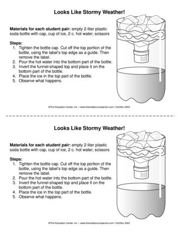 Looks Like Stormy Weather, Lesson Plans - The Mailbox 3rd Grade Science Experiments, Water Cycle Lessons, Weather Lesson Plans, Water Lessons, Weather Lessons, Weather Science, First Grade Science, Summer Fun For Kids, 4th Grade Science