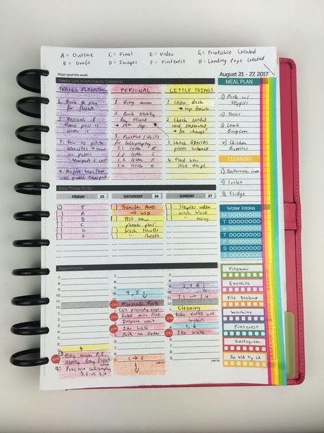 how to set up your planner for a new week bujo bullet journal color coding ideas habit tracker vertical hourly weekly planner pad review Coding Ideas, 52 Weeks Challenge, Weekly Planner Pad, Weekly Hourly Planner, Hourly Planner, 52 Weeks, Planner Inspiration, Daily Planner Printable, Blog Planner