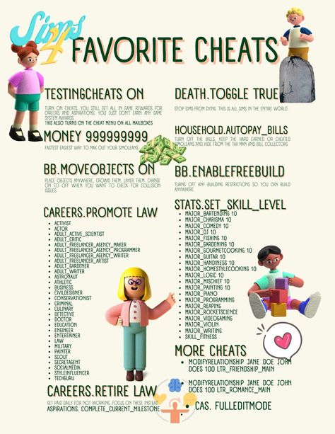 Sims 4 Needs Cheat, How To Make Sims 4 Fun, Sims Skill Cheats, All Sims 4 Cheats, Sims 4 Pc Cheats, Sims 4 Random Generator, Cas Cheats Sims 4, Sims Roleplay Ideas, Sims Plot Ideas