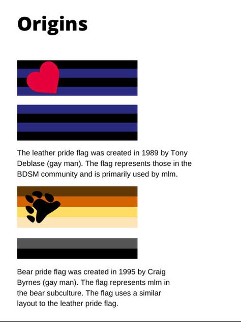 :/// Bear Pride Flag, Bear Pride, Lesbian Flag, Pride Flag, Pride Flags, Flag, Textiles, Mirror, Water