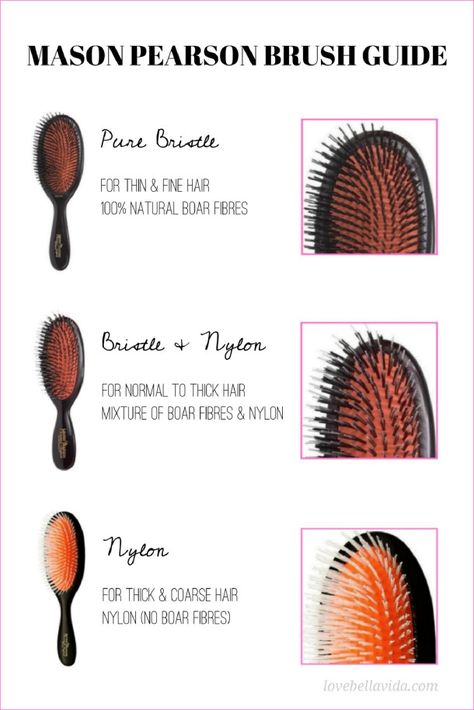 A complete guide to Mason Pearson Brushes that is best for your hair. Fancy Hair Brush, Best Hair Brushes For Thick Hair, Best Brush For Fine Hair, Best Hair Brush For Fine Hair, Hair Brush Guide, Cottagecore Makeup, Mason Pearson Brush, Thick Coarse Hair, Hair Science