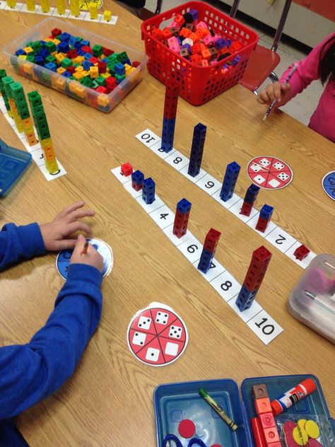 Prek Math, Numbers Kindergarten, Kindergarten Math Activities, Numbers Preschool, Math Addition, Math Workshop, Math Activities Preschool, First Grade Math, Preschool Math