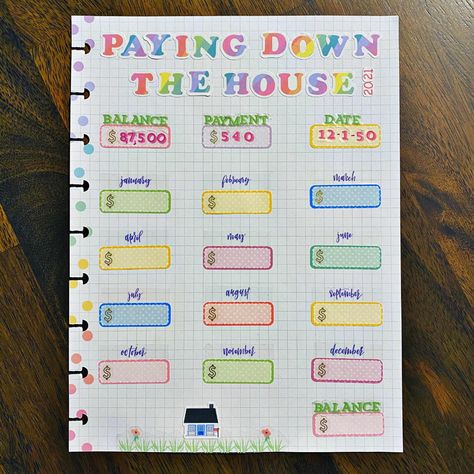 Happy Planner Budget, Planner Spreads, Planner Tracker, Planner Organiser, Planner Spread, Planner Inspiration, The Happy Planner, The Pen, Planner Ideas