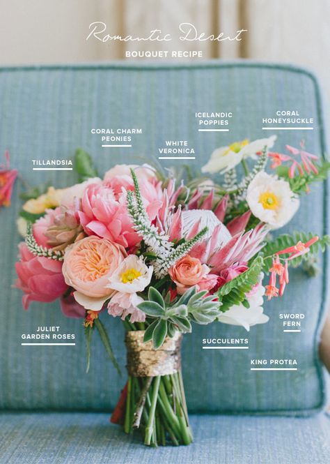 Romantic Desert bouquet recipe | Bouquet by Honey and Poppies | Photo by Steve Cowell | 100 Layer Cake Juliet Garden Rose, Bouquet Recipe, Coral Charm Peony, Bridal Bouquet Pink, Succulent Wedding, Pink Bridal, Desert Wedding, Bouquet Of Flowers, Arte Floral