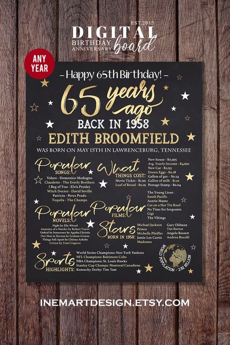 60th Birthday Poster, Chalkboard Birthday, 95 Birthday, 85th Birthday, 55th Birthday, Sports Highlights, 45th Birthday, 35th Birthday, 75th Birthday