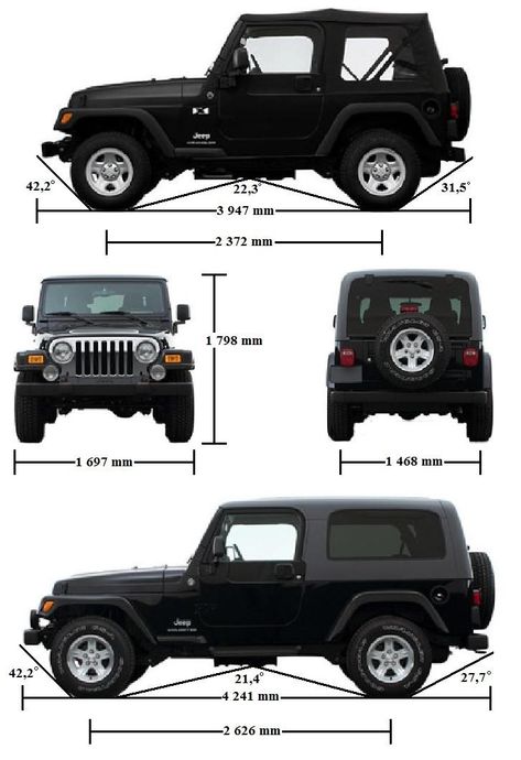 Aksesoris Jeep, Types Of Jeeps, Grand Vitara Suzuki, Jeep Unlimited, Rc Jeep, Jeep Art, Willys Wagon, Cj Jeep, Auto Vintage