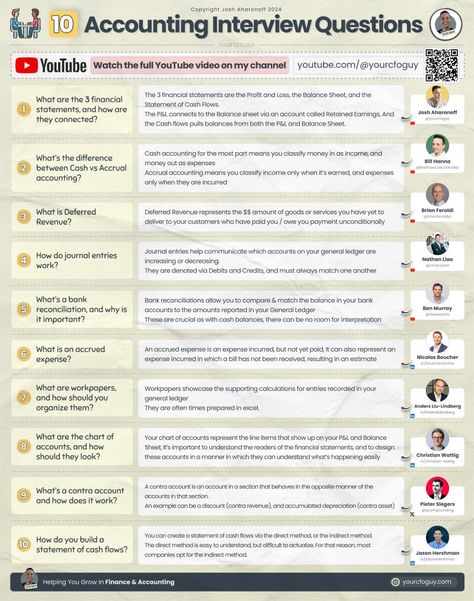 Josh Aharonoff, CPA on LinkedIn: 10 Accounting Interview Questions 👇  Answered by 10 Accounting Creators… | 29 comments Accounting Interview Questions, Accrual Accounting, Accounting Education, Accounting Basics, Chart Of Accounts, General Ledger, Bookkeeping Business, Finance Education, Interview Questions And Answers