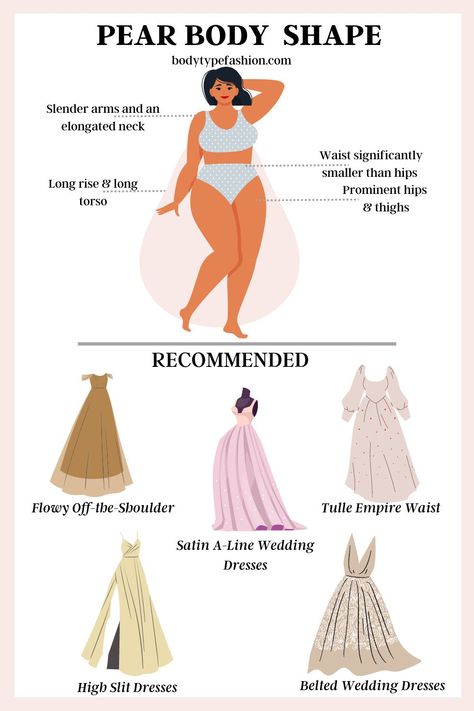 Wedding Dress Style Guide for Pear Body Shape (1) Wedding Dress Styles Guide, Pear Body Shape Fashion, Outfits For Curvy Women, Right Wedding Dress, Pear Shaped Fashion, Pear Body Shape Outfits, Pear Shaped Dresses, Dress For Body Shape, Pear Shaped Women