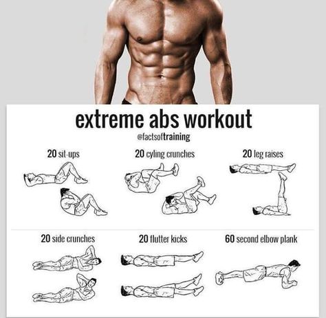 Extreme Ab Workout, Complete Ab Workout, Abs And Obliques Workout, Flat Abs Workout, Workout Man, Abs Workouts, Ab Workout Men, Abs Workout Video, Abs Training