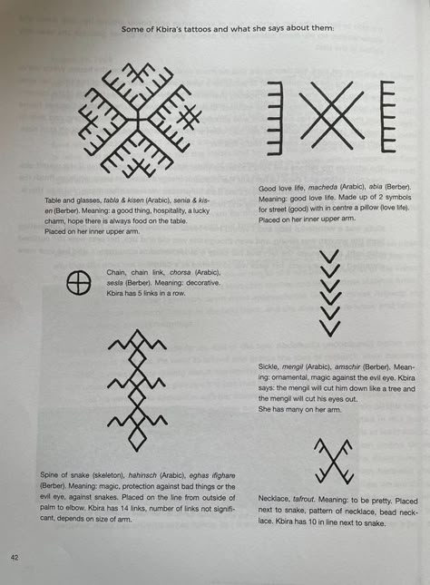 Arab Symbols, Berber Language, Berber Alphabet, Berber Symbols Meaning, Berber Tattoo Symbols, Berber Women Tattoo, Amazigh Tattoos, Henna Berbere, Ethnic Tattoo